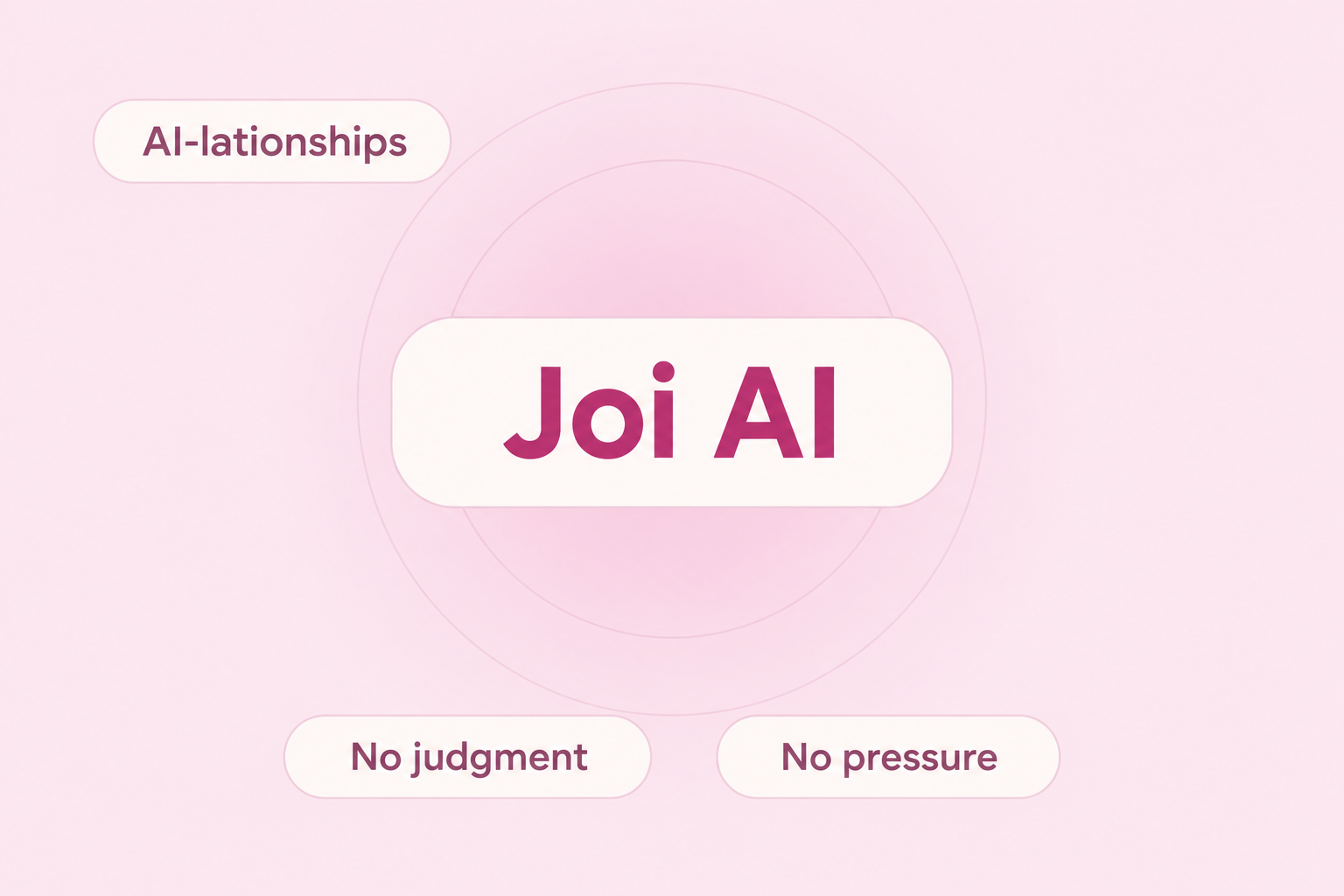 Joi AI — AI-lationships. No judgment. No pressure.